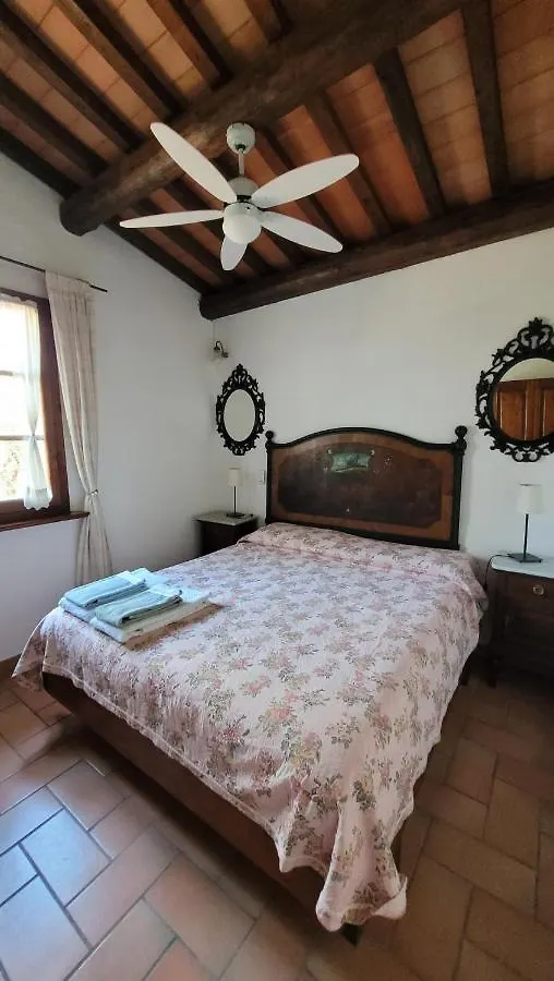 Agriturismo Villa Carducci Castagneto Carducci Holiday home