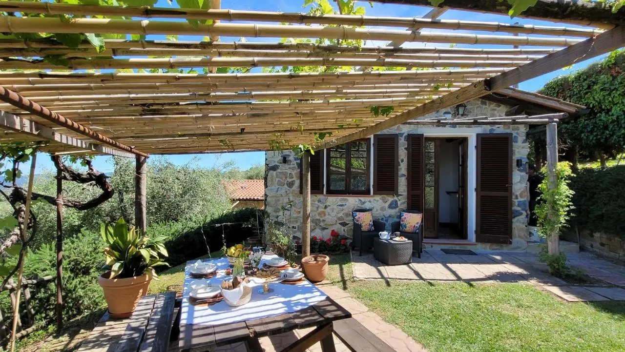 Agriturismo Villa Carducci Castagneto Carducci