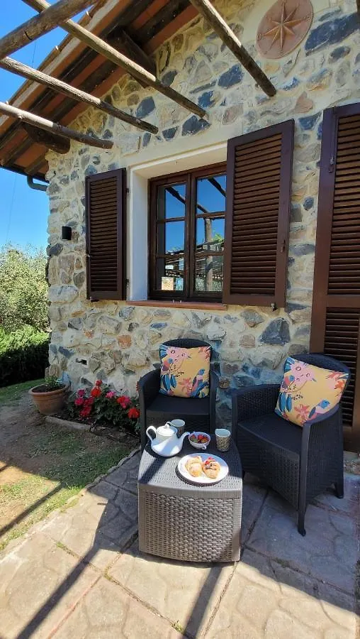 בית נופש קסטנייטו קרדוצ'י Agriturismo Villa Carducci